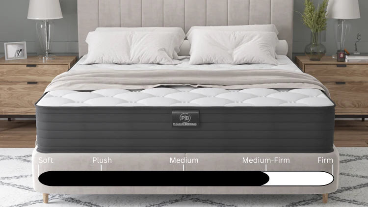 Active 11" Double Sided Foam Mattress